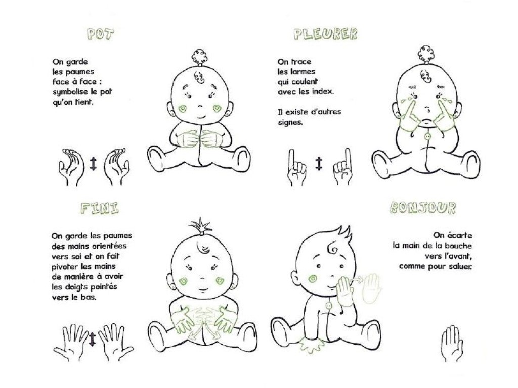 Certaines gestes possibles pour le langage des signes bébé